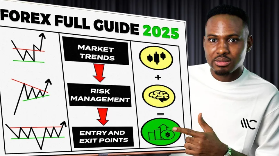 Forex trading for beginners in 2026